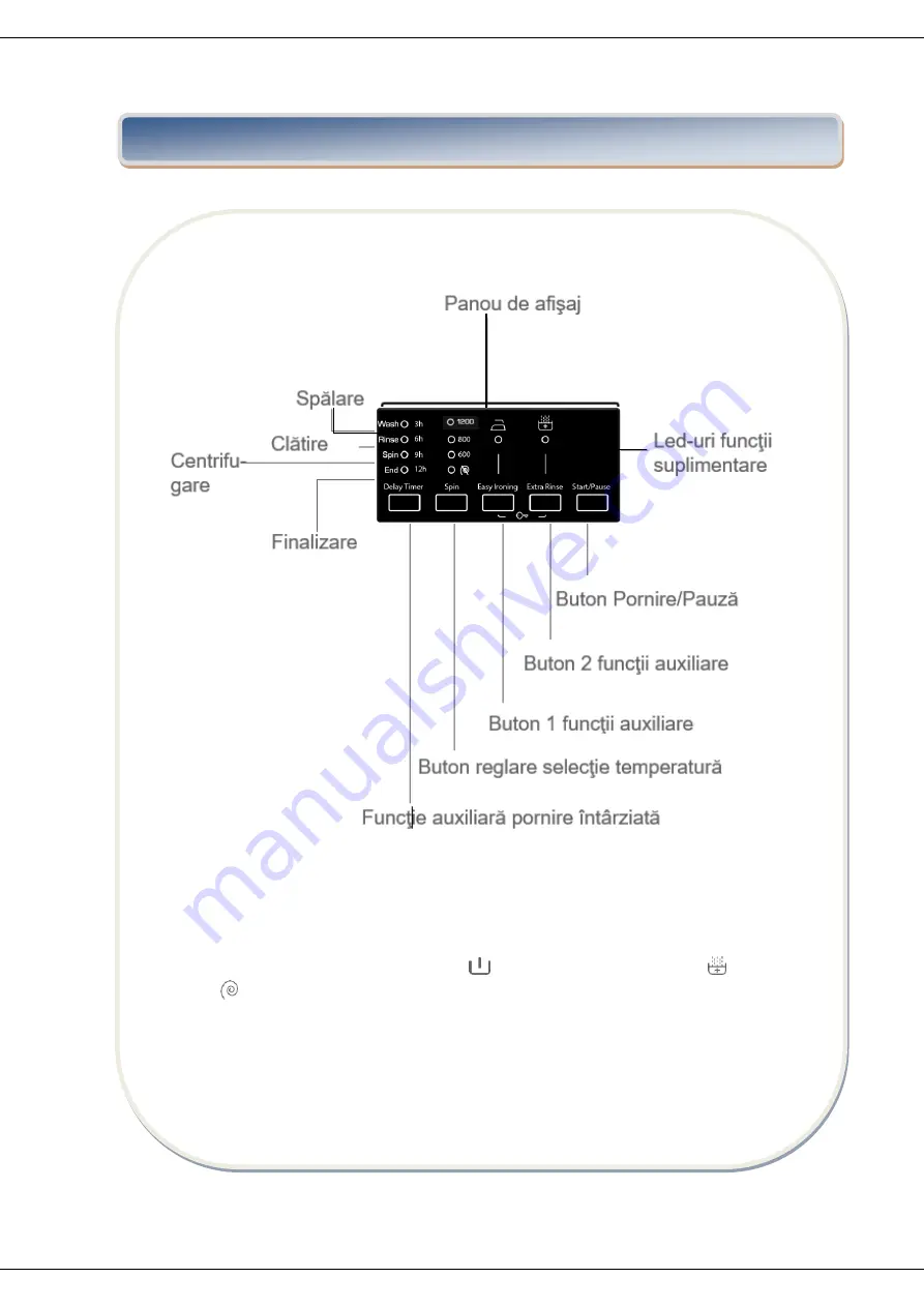 Heinner HWM-VF2712SD++ Instruction Manual Download Page 59