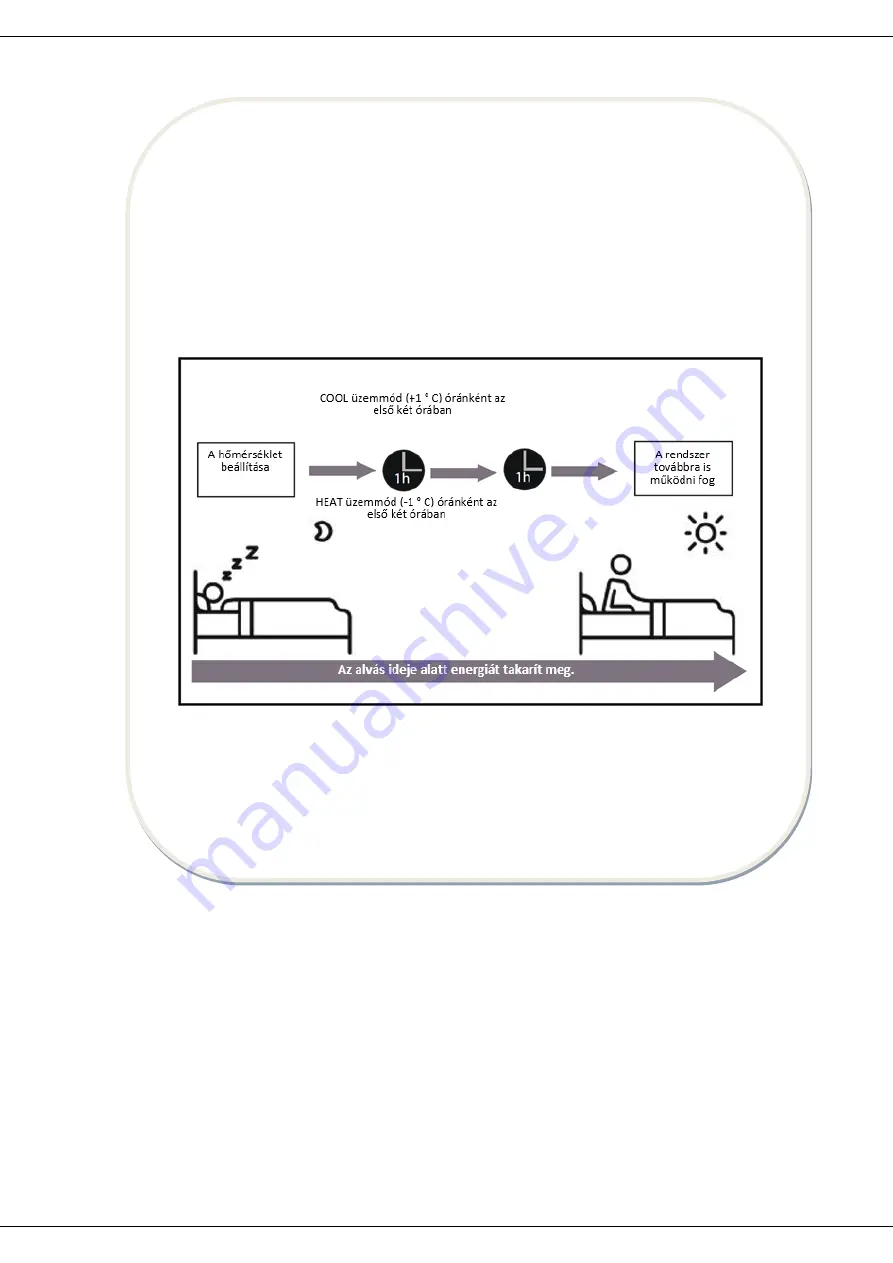 Heinner ONIX ECO HAC-CO12WFN-BK Manual Download Page 78