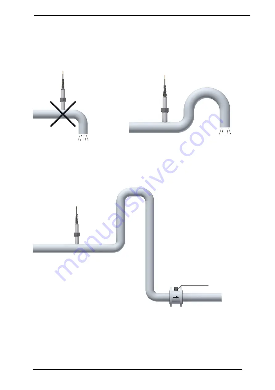 Heinrichs PITe-Series Installation And Operating Manual Download Page 11