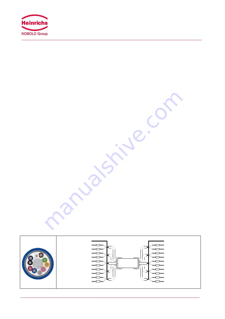 Heinrichs TM Operating Manual Download Page 10