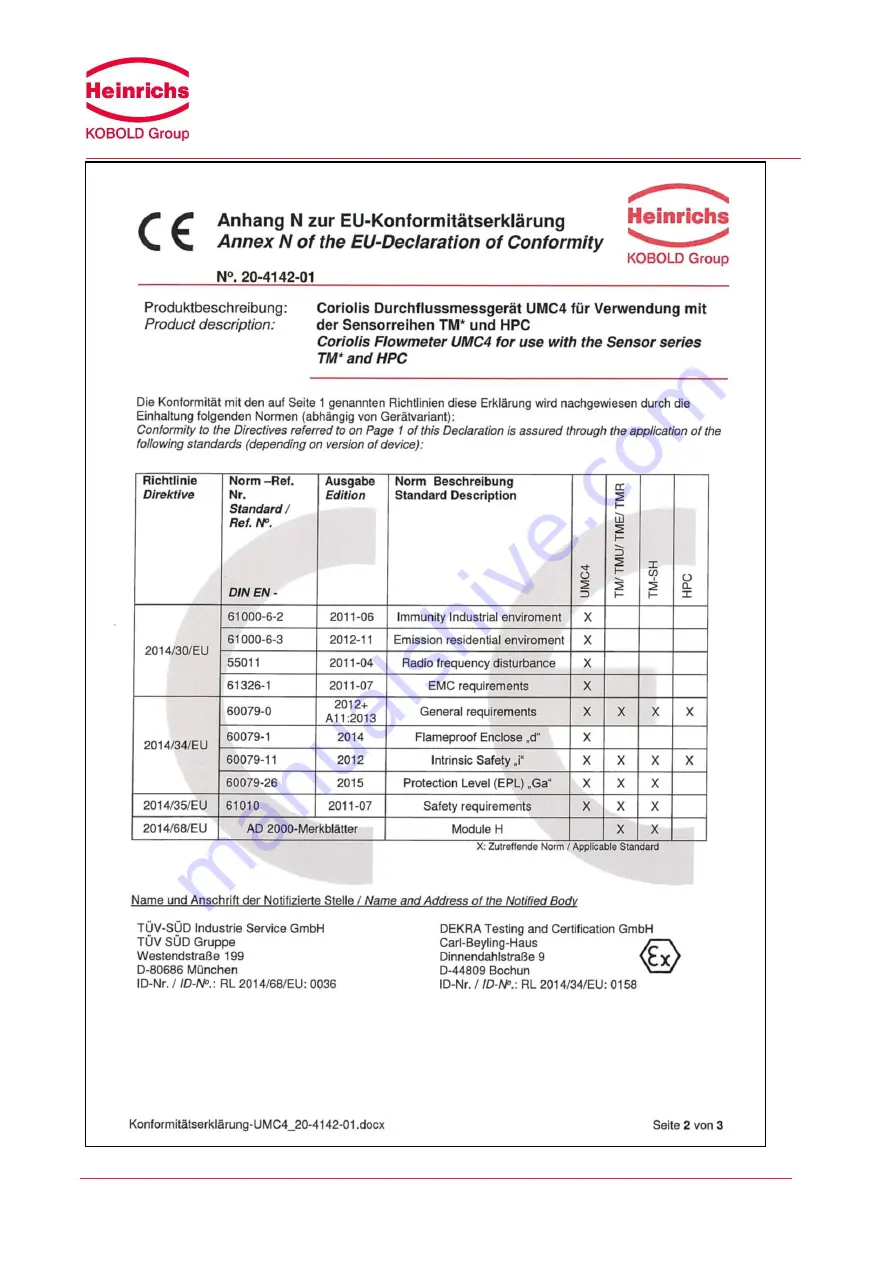 Heinrichs TM Operating Manual Download Page 30