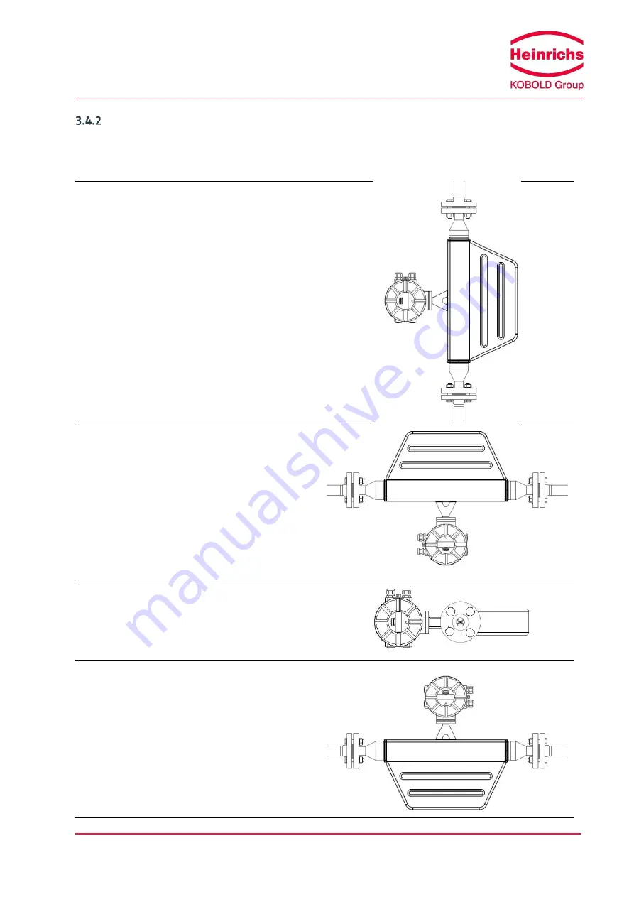 Heinrichs TMU Installation And Operation Manual Download Page 19