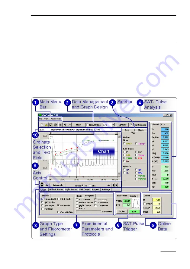 Heinz Walz JUNIOR PAM Operator'S Manual Download Page 21