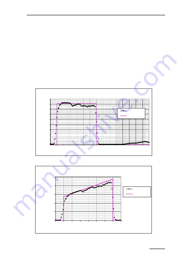 Heinz Walz US-SQS Instruction Manual Download Page 7