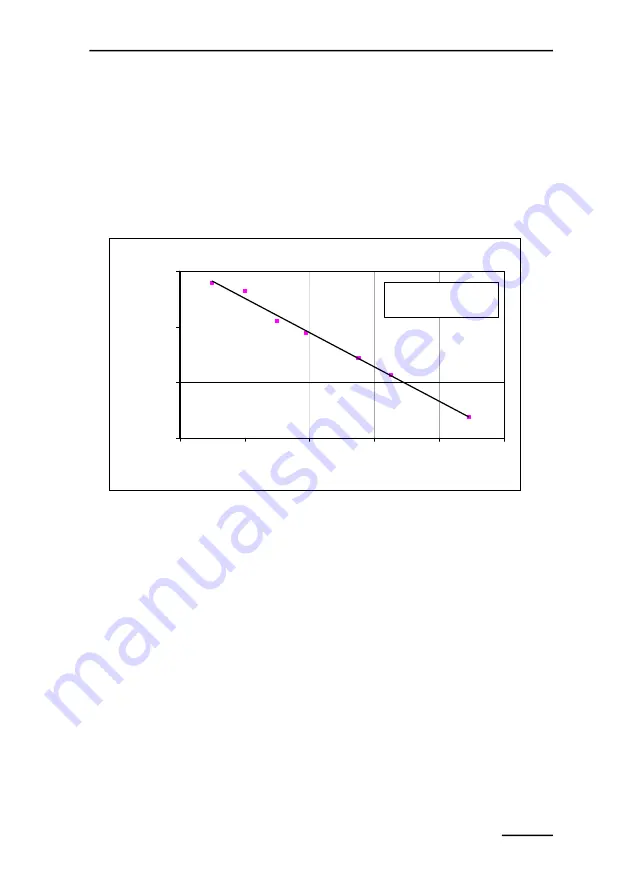 Heinz Walz US-SQS Instruction Manual Download Page 9