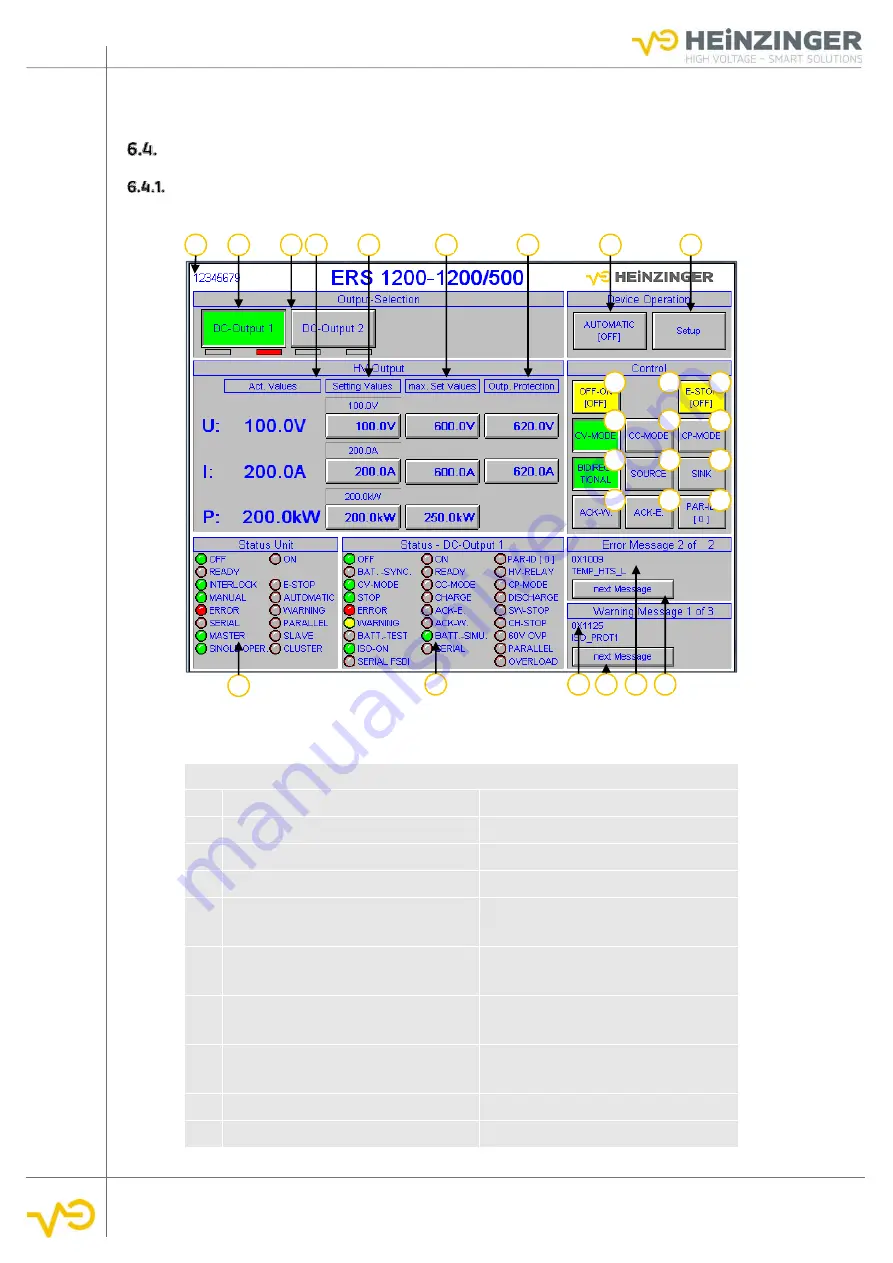 heinzinger ERS-BIC User Manual Download Page 50