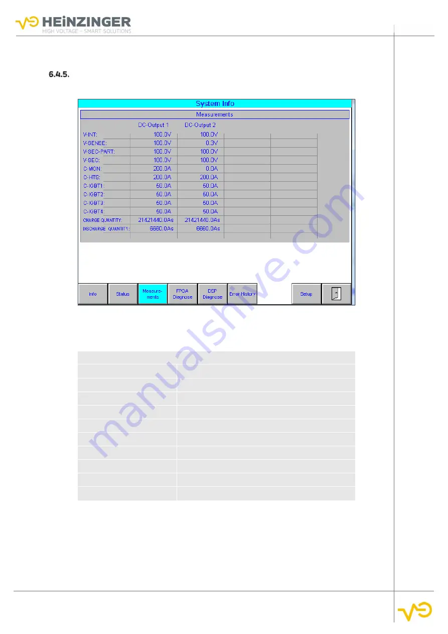 heinzinger ERS-BIC User Manual Download Page 55