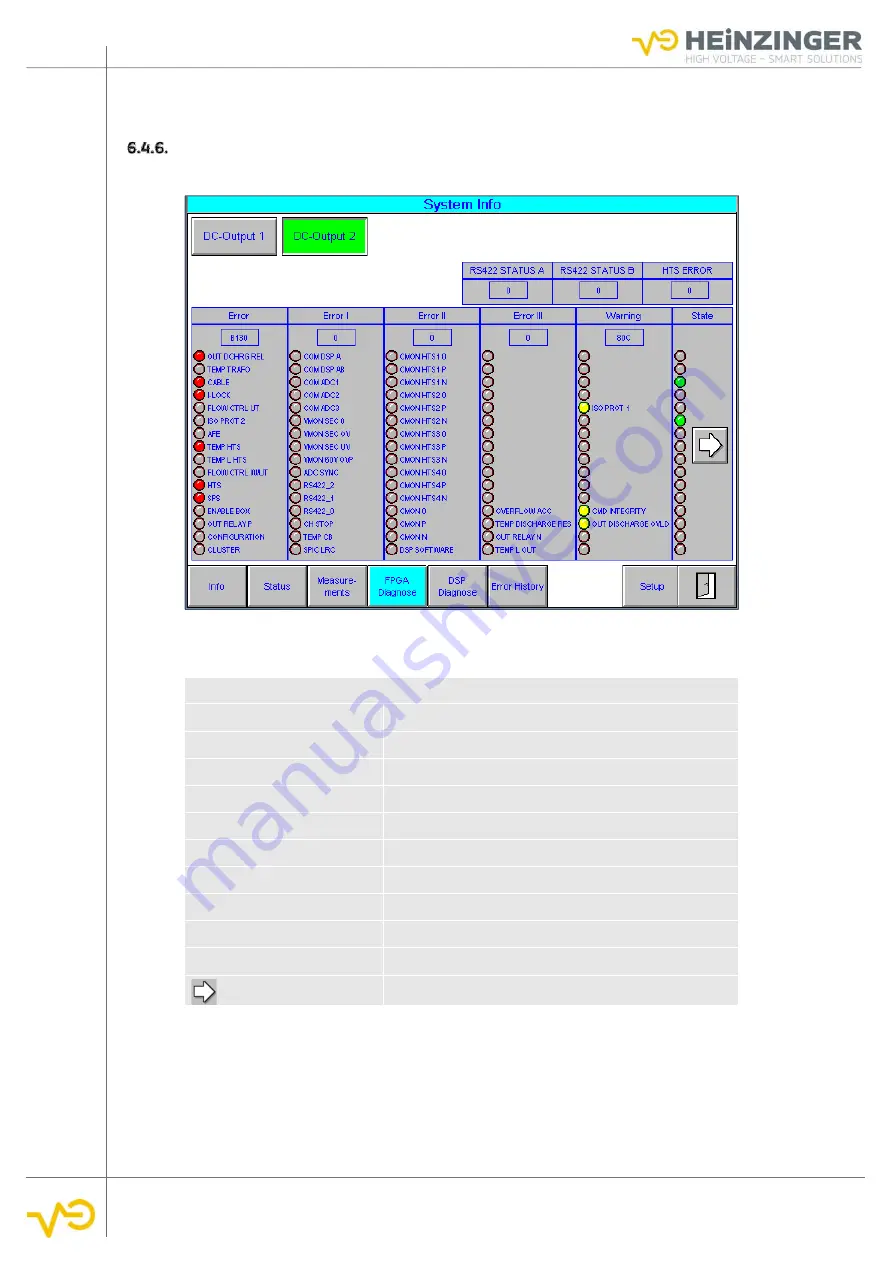 heinzinger ERS-BIC User Manual Download Page 56