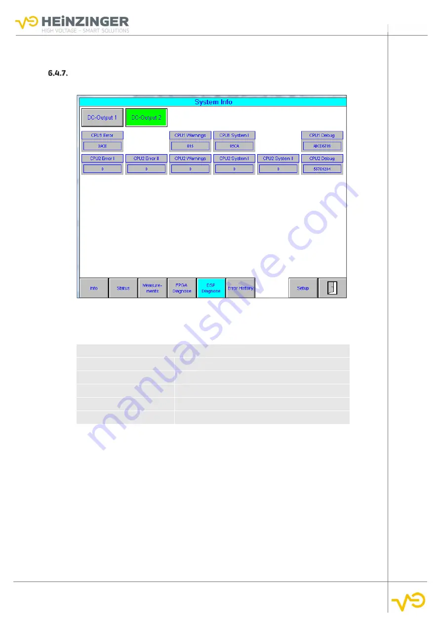 heinzinger ERS-BIC User Manual Download Page 57