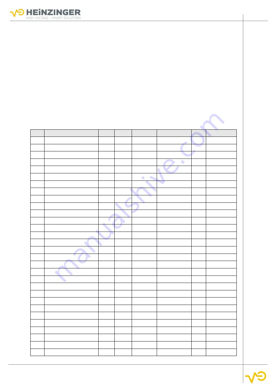 heinzinger ERS-BIC User Manual Download Page 85