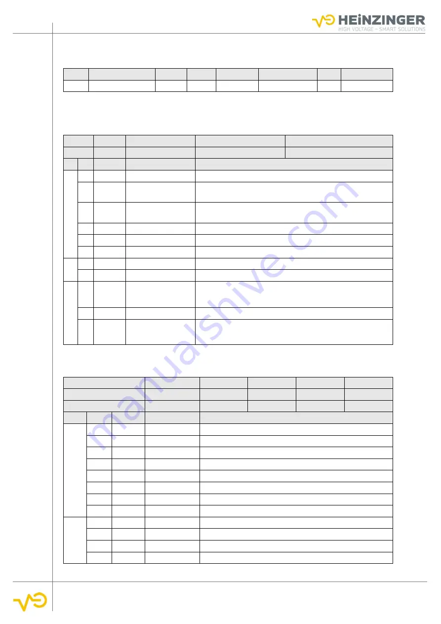 heinzinger ERS-BIC User Manual Download Page 88