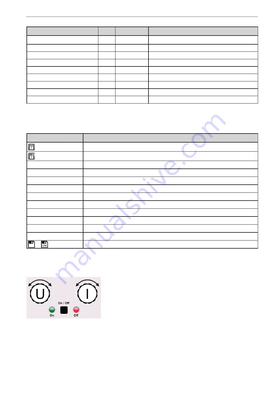 heinzinger ERS Compact Series User Manual Download Page 30