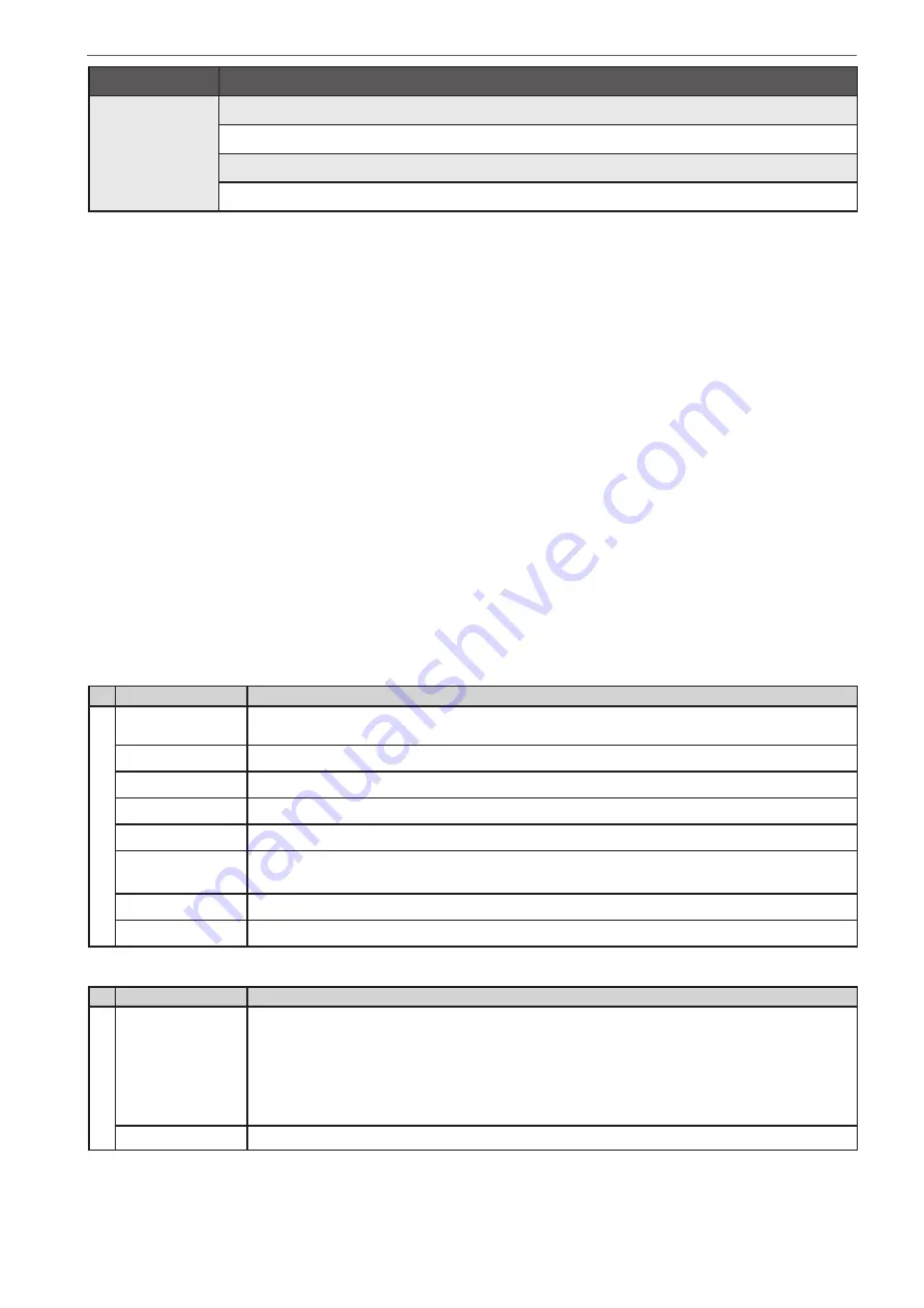 heinzinger ERS Compact Series User Manual Download Page 59