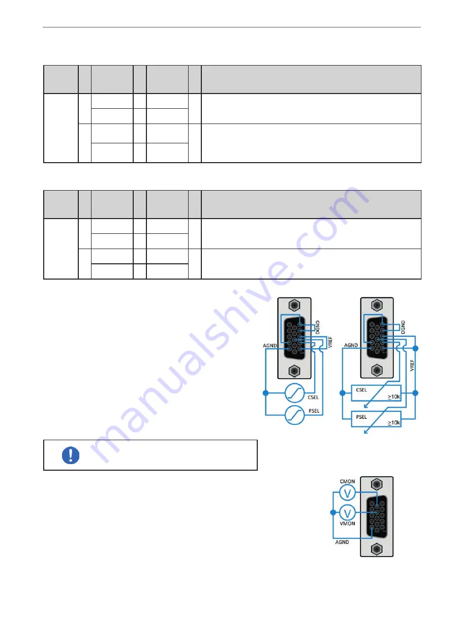 heinzinger ERS Compact Series User Manual Download Page 74