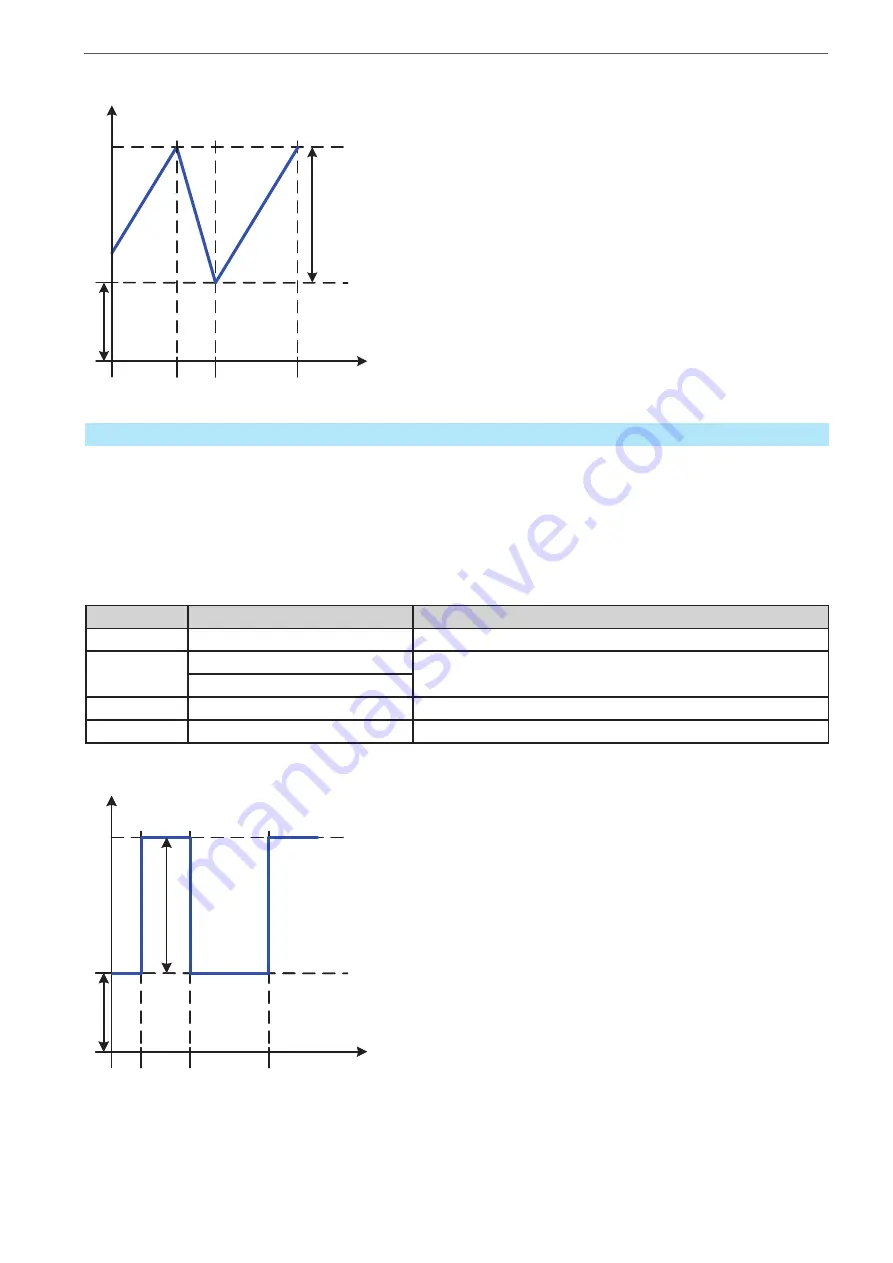 heinzinger ERS Compact Series User Manual Download Page 85