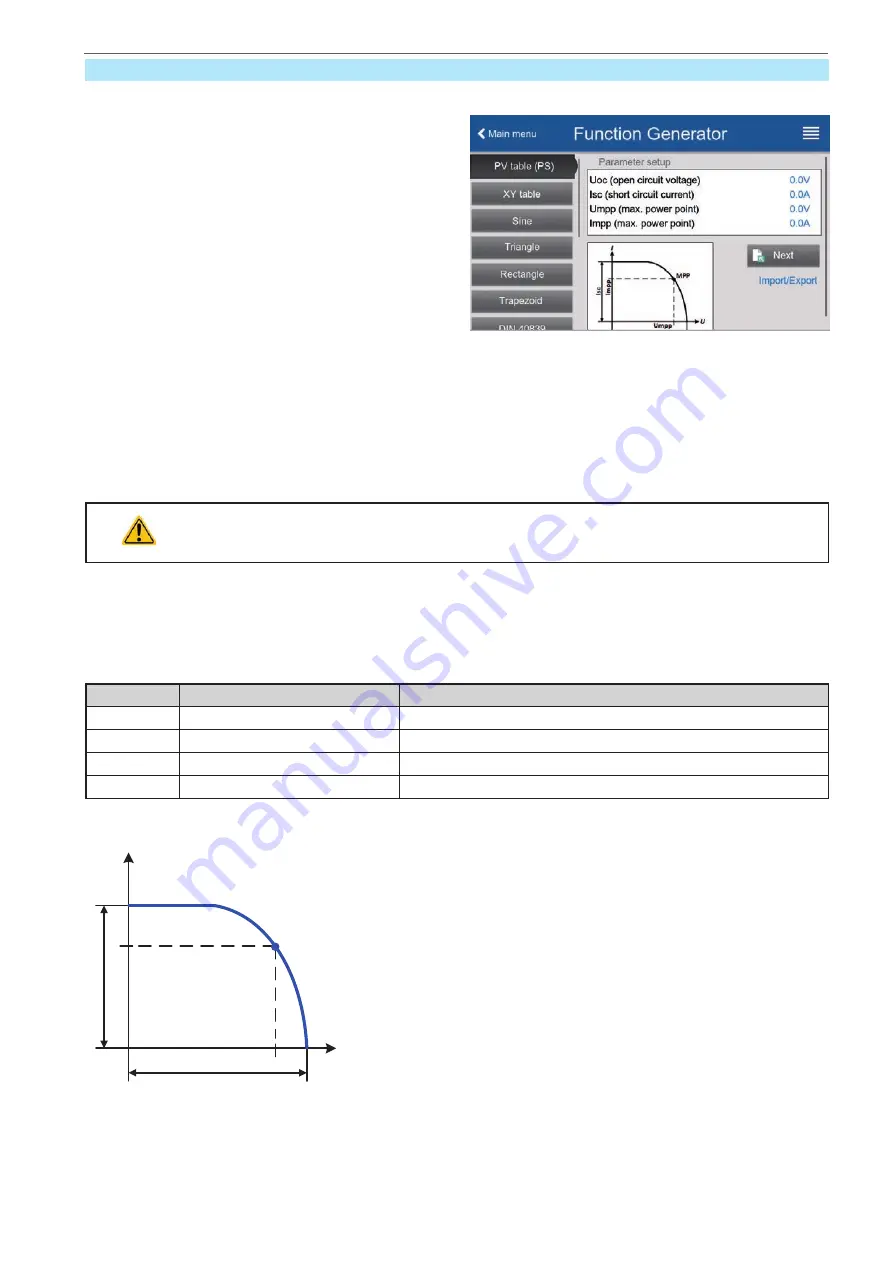 heinzinger ERS Compact Series User Manual Download Page 93