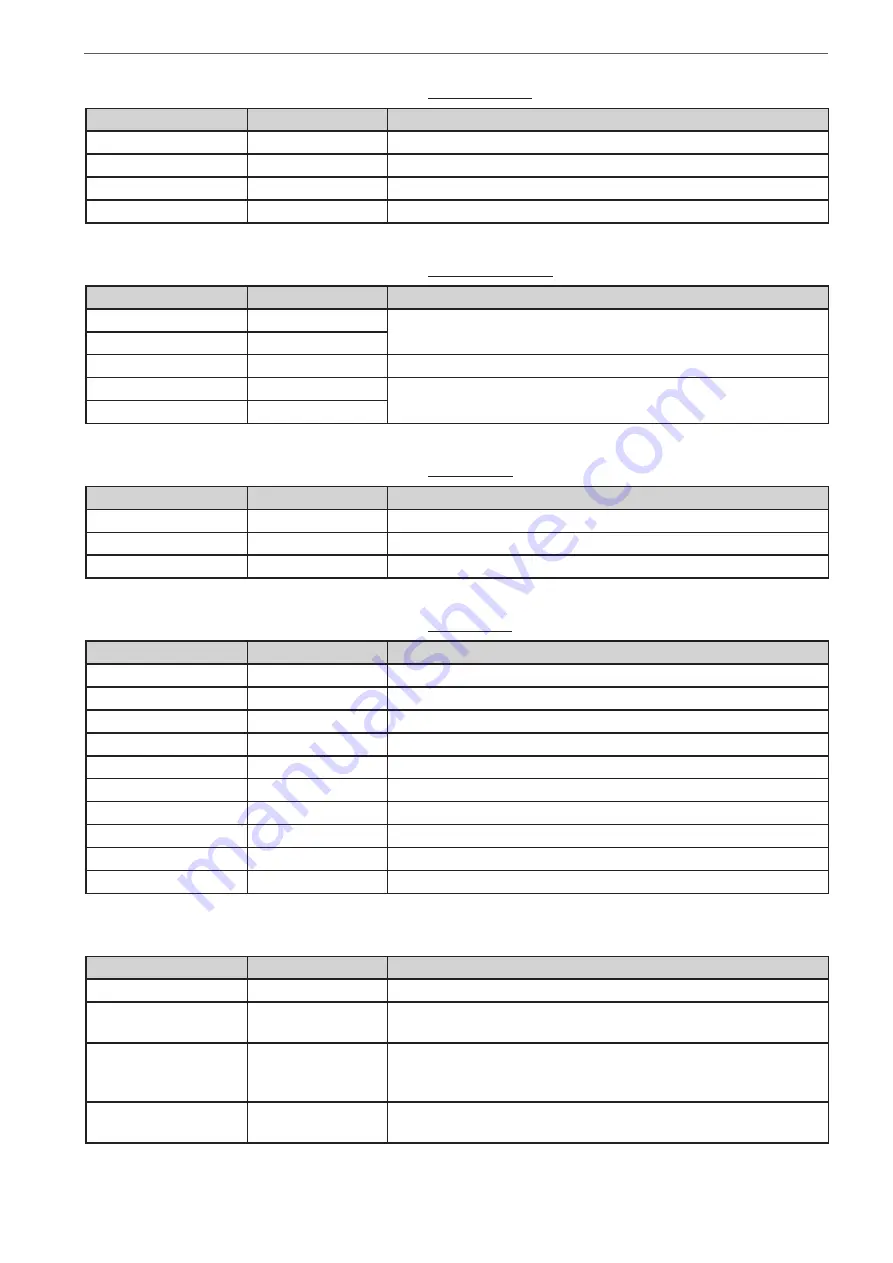 heinzinger ERS Compact Series User Manual Download Page 103