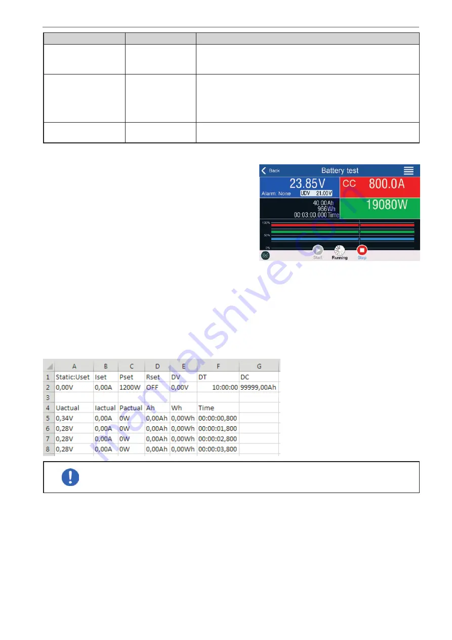 heinzinger ERS Compact Series User Manual Download Page 104