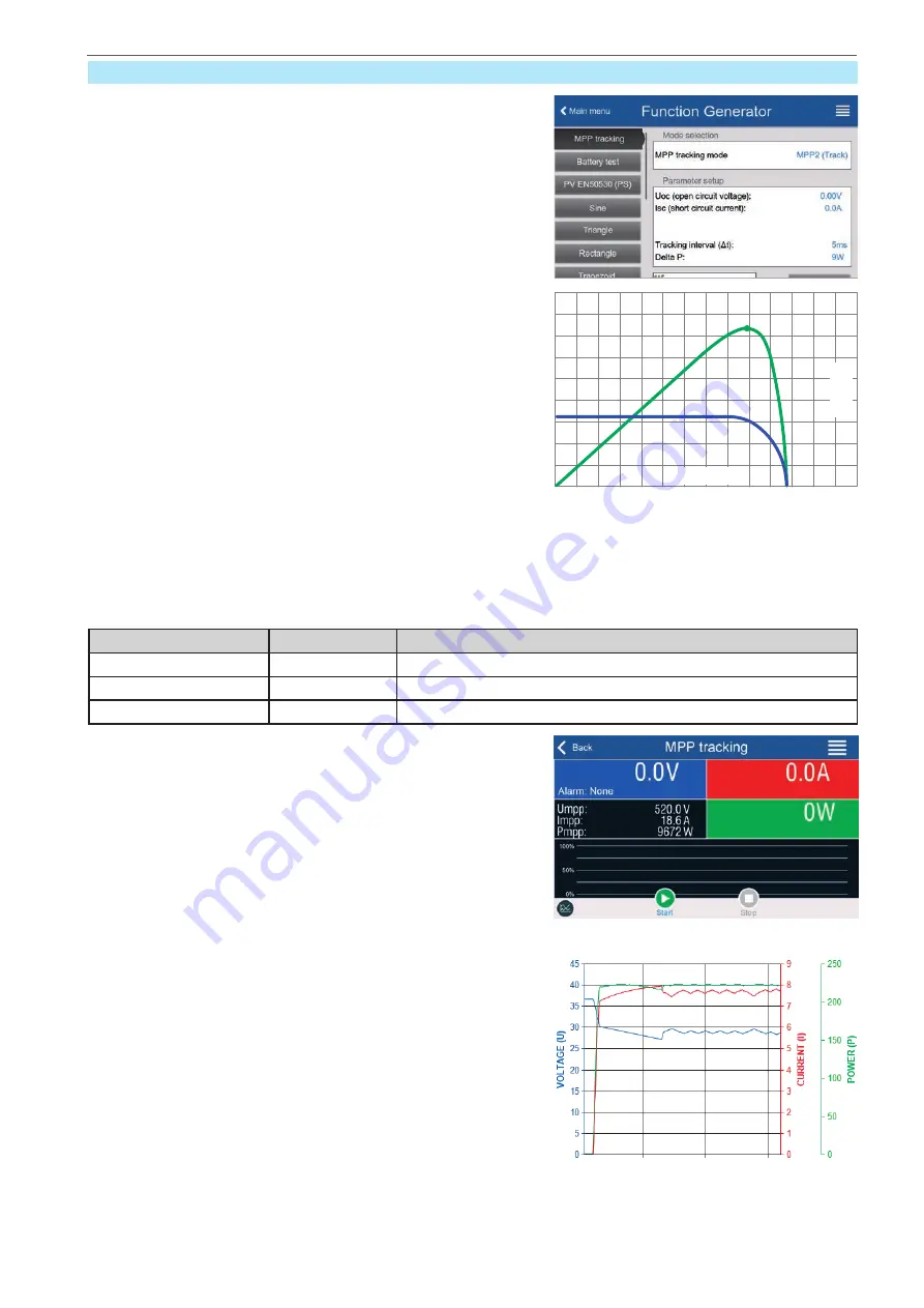 heinzinger ERS Compact Series User Manual Download Page 105