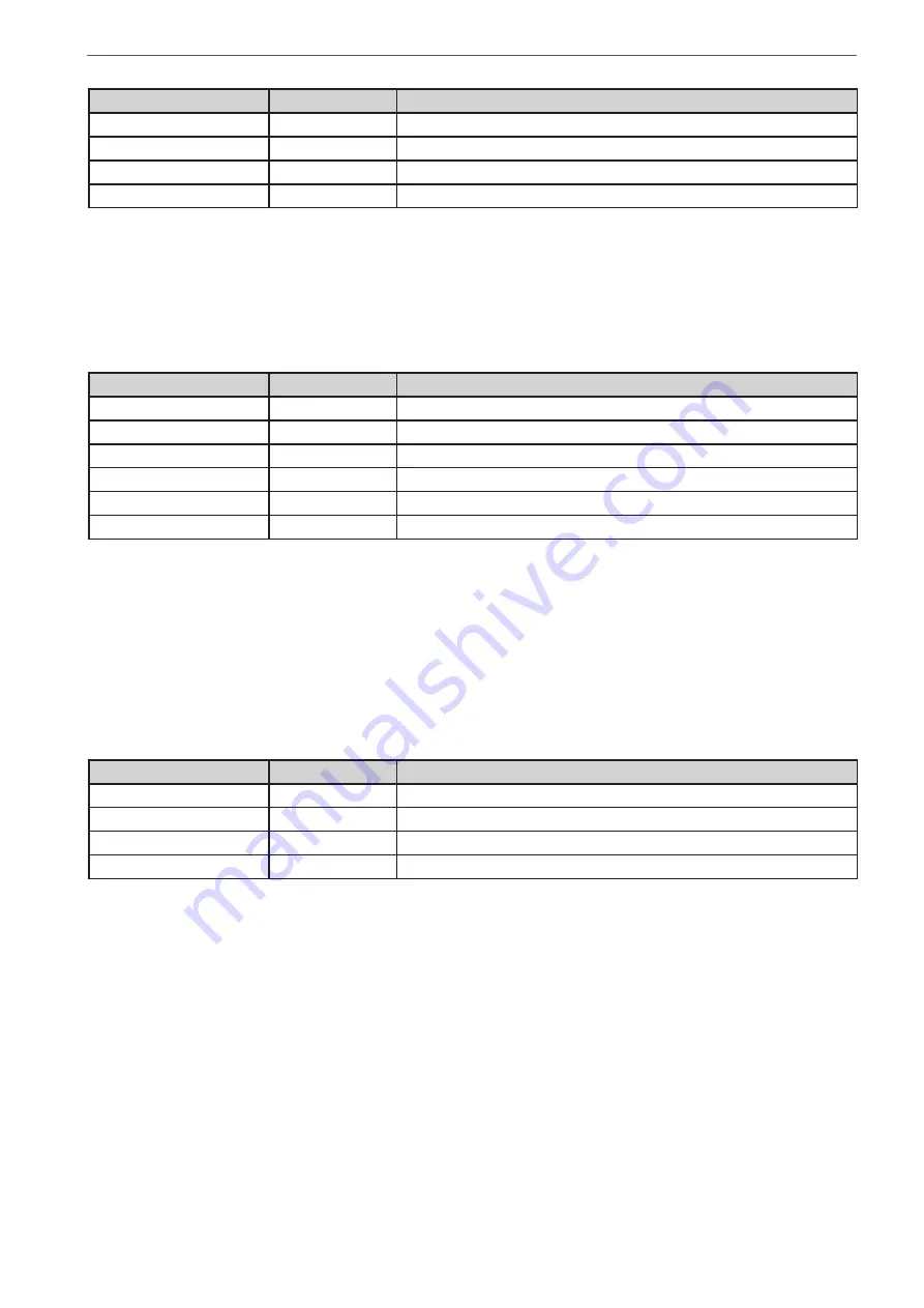 heinzinger ERS Compact Series User Manual Download Page 106