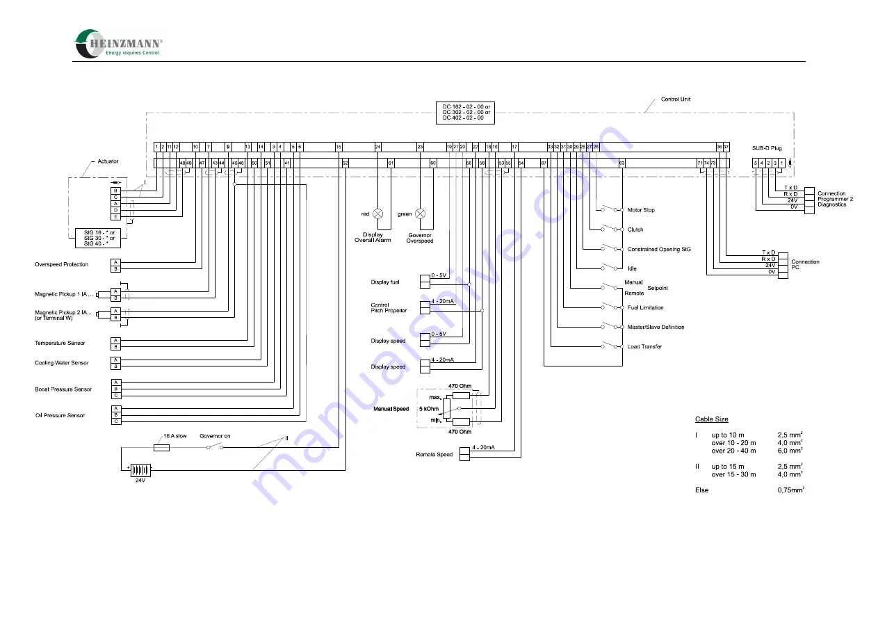 Heinzmann DG 162-02 Technical Description Download Page 42