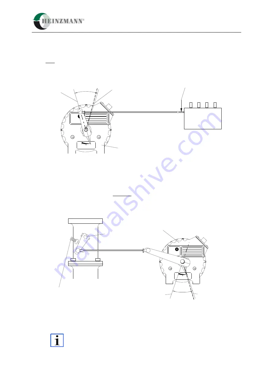 Heinzmann DG2010.6-01 Manual Download Page 41