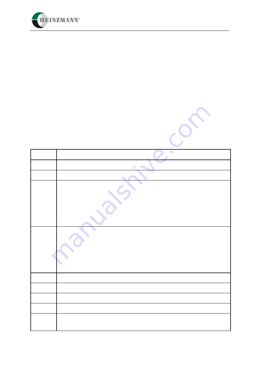 Heinzmann DG2010.6-01 Manual Download Page 43