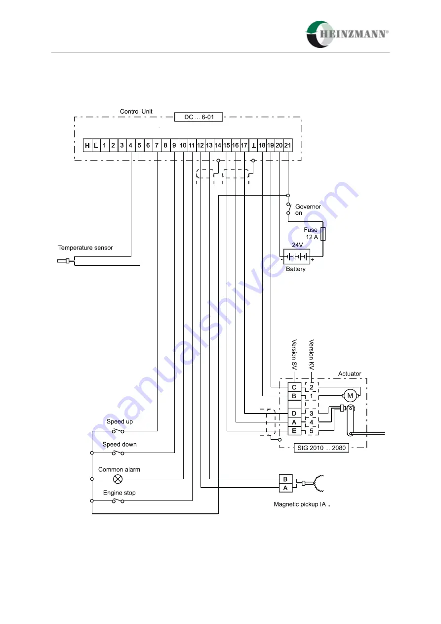 Heinzmann DG2010.6-01 Manual Download Page 46