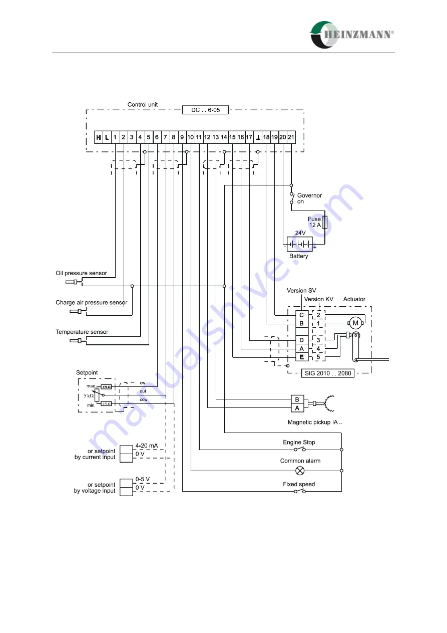 Heinzmann DG2010.6-01 Manual Download Page 50