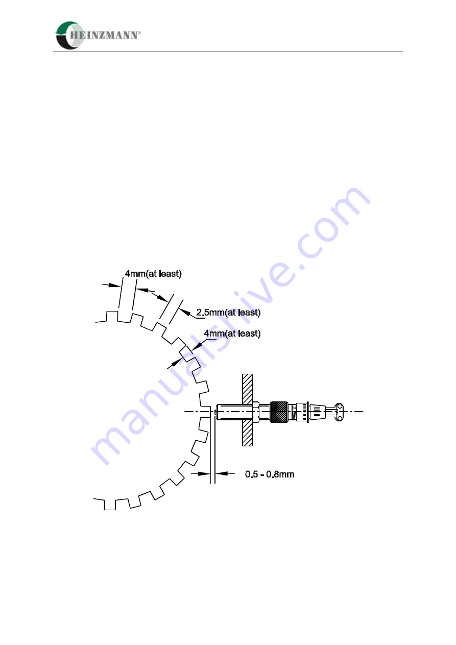 Heinzmann PANDAROS III DG 16.6 Manual Download Page 23