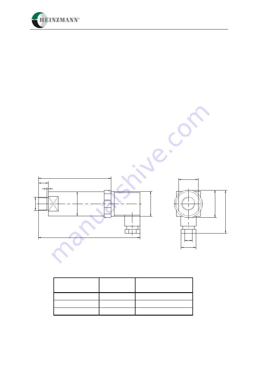 Heinzmann PANDAROS III DG 16.6 Manual Download Page 27