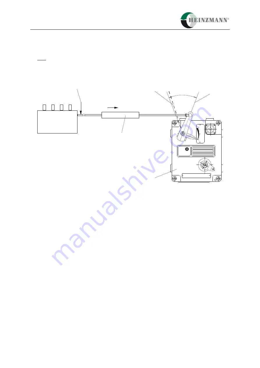 Heinzmann PANDAROS III DG 16.6 Manual Download Page 40