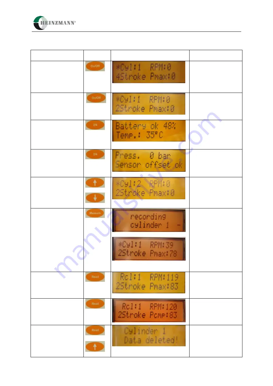 Heinzmann Triton CPM 500 Manual Download Page 8