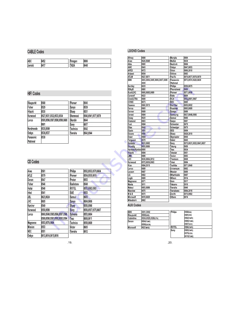 HEITECH 10000018 Скачать руководство пользователя страница 10