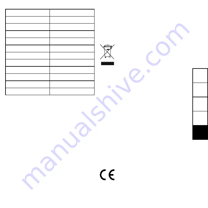 HEITECH SPOT 2600AC Manual Download Page 6