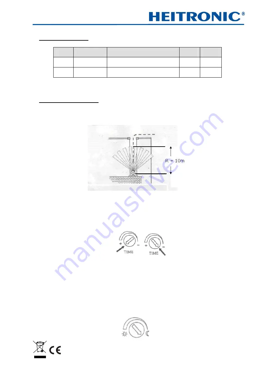 Heitronic 37356 Installation And Operating Instructions Manual Download Page 3