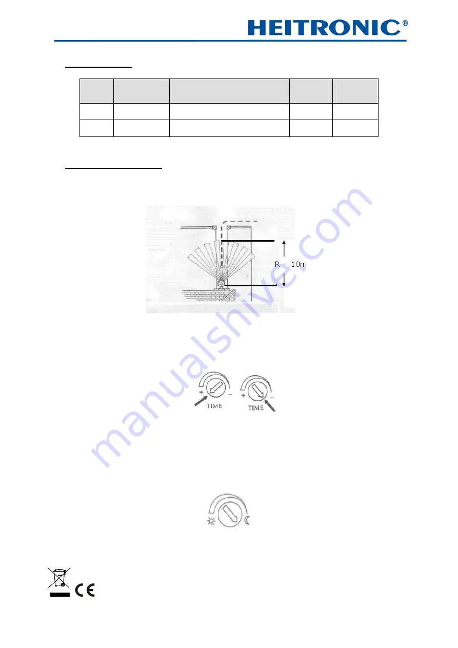 Heitronic 37356 Installation And Operating Instructions Manual Download Page 7