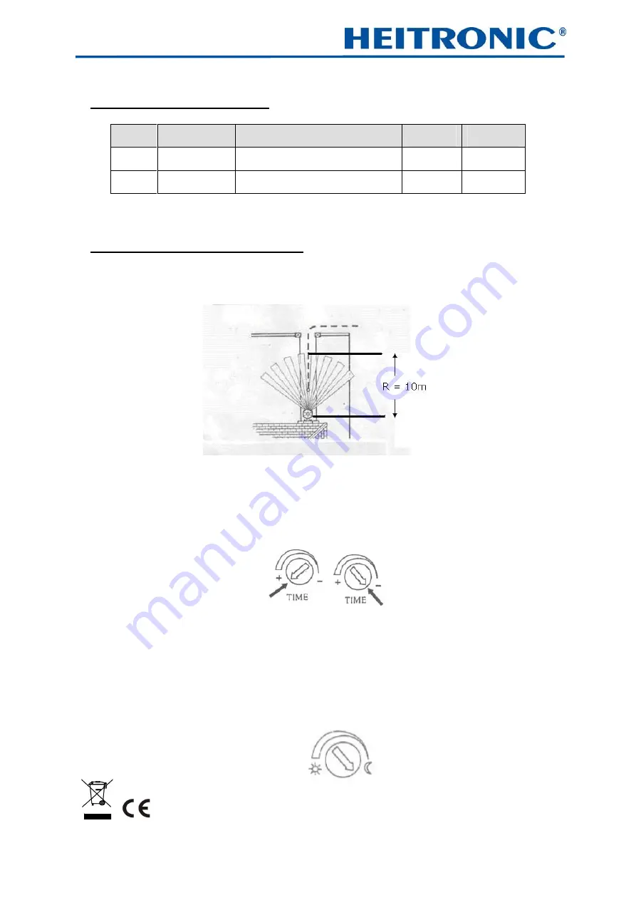 Heitronic 37356 Installation And Operating Instructions Manual Download Page 11