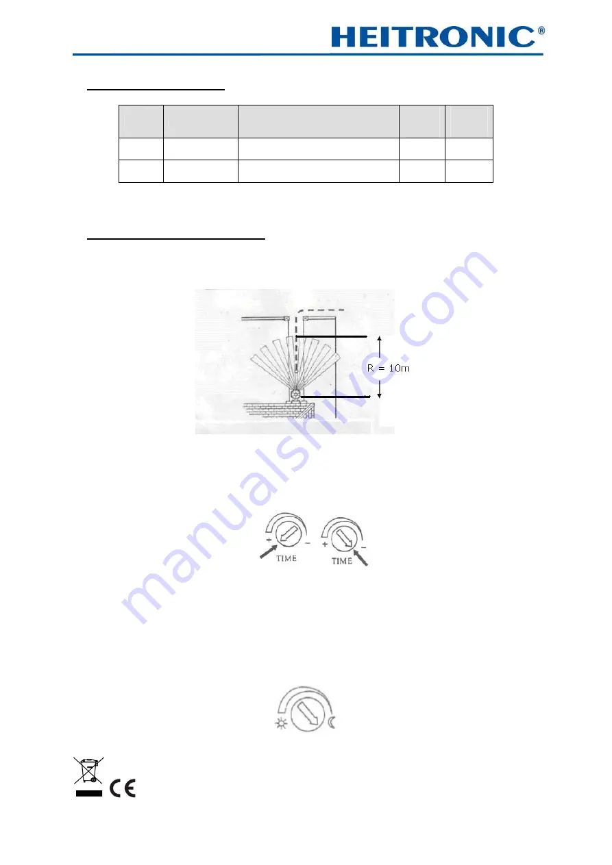 Heitronic 37356 Скачать руководство пользователя страница 15