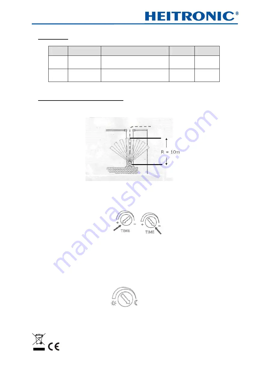 Heitronic 37356 Скачать руководство пользователя страница 30