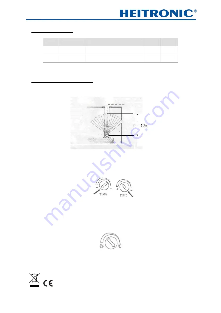 Heitronic 37356 Installation And Operating Instructions Manual Download Page 34