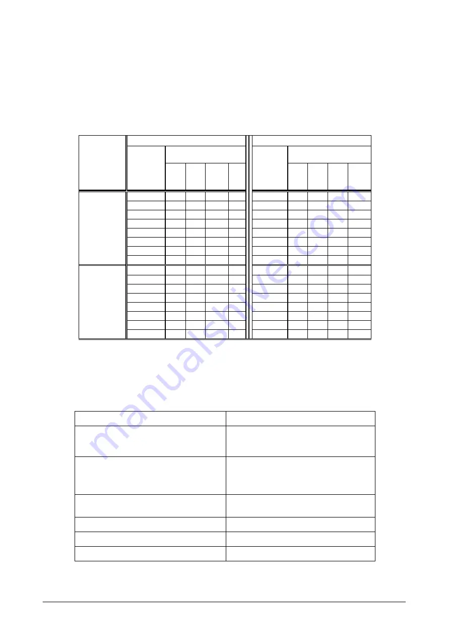 Heitronics KT19 II Operation Instructions Manual Download Page 28