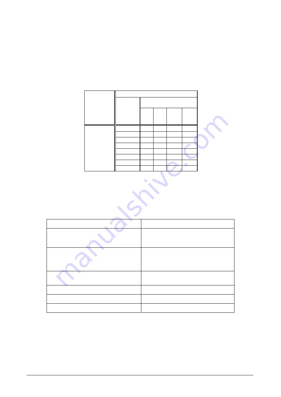 Heitronics KT19 II Operation Instructions Manual Download Page 32