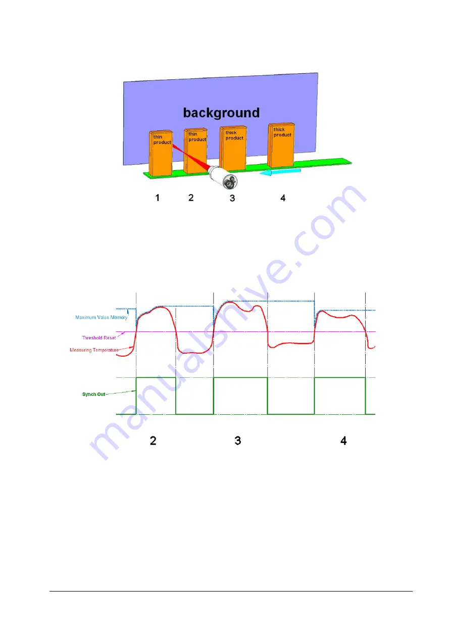 Heitronics KT19 II Operation Instructions Manual Download Page 67