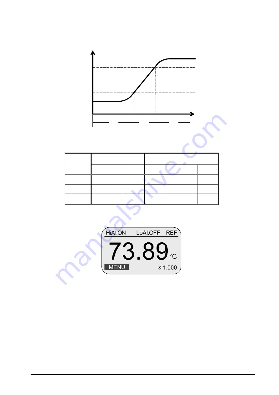 Heitronics KT19 II Operation Instructions Manual Download Page 74