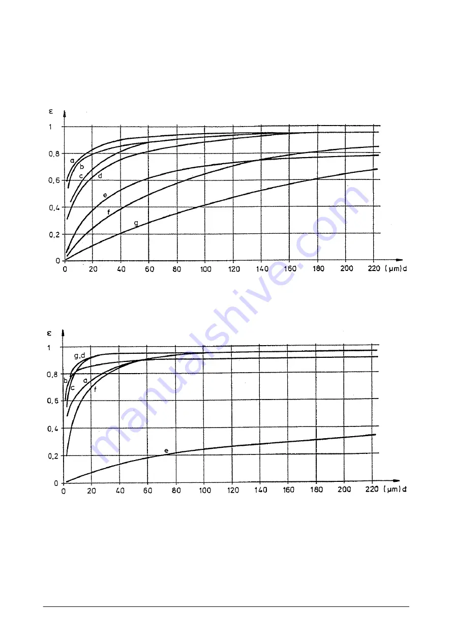 Heitronics KT19 II Скачать руководство пользователя страница 109