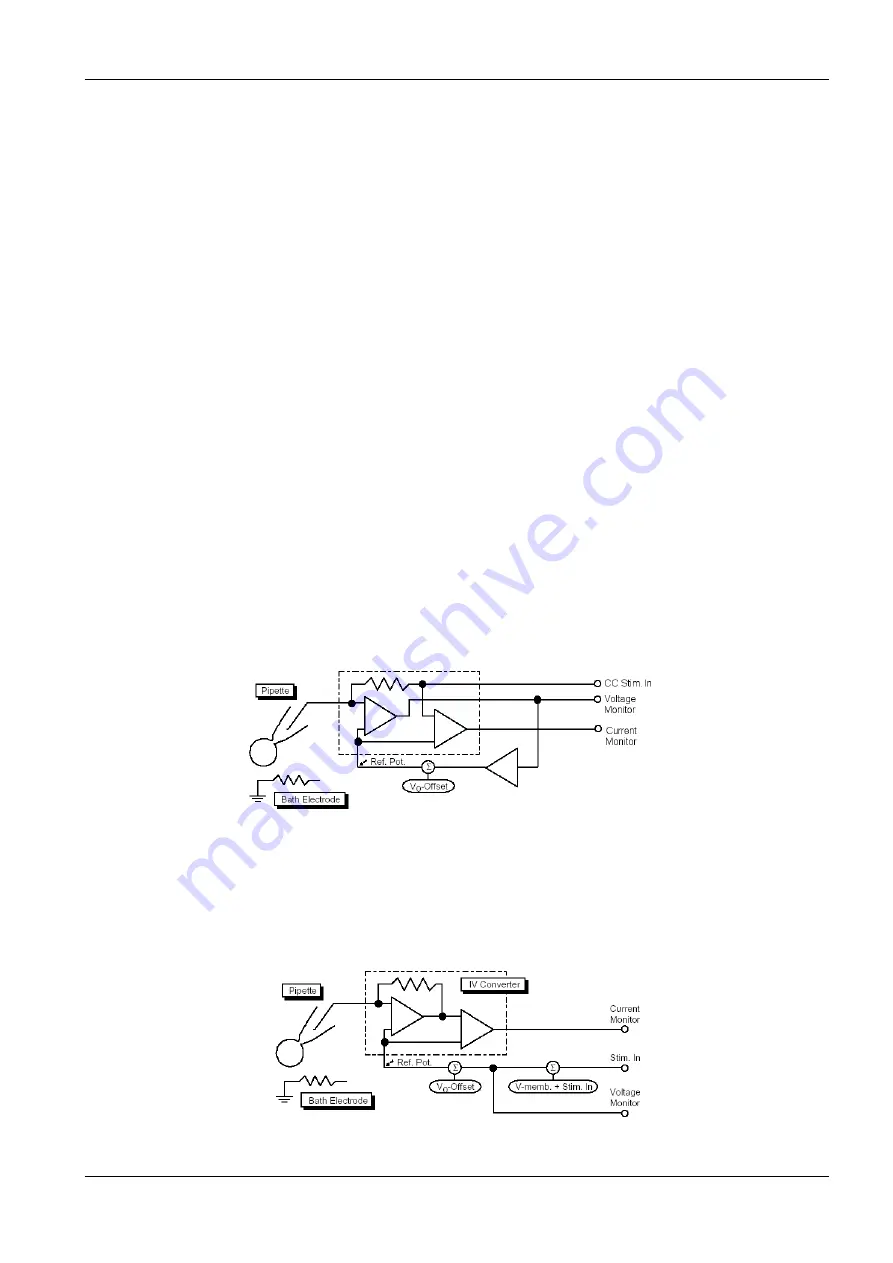 HEKA Elektronik EPC 10 USB Hardware Manual Download Page 45