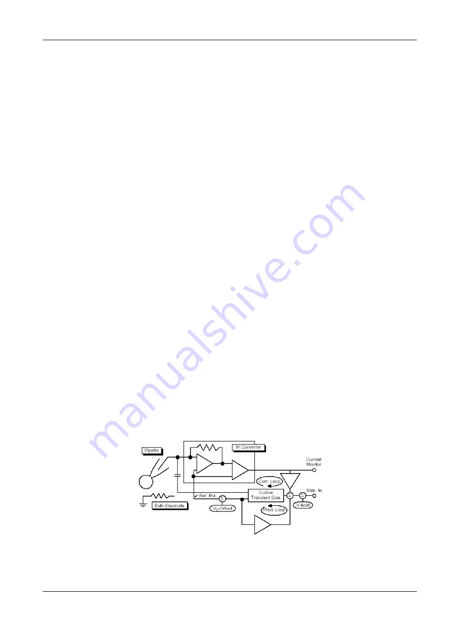 HEKA Elektronik EPC 10 USB Hardware Manual Download Page 49