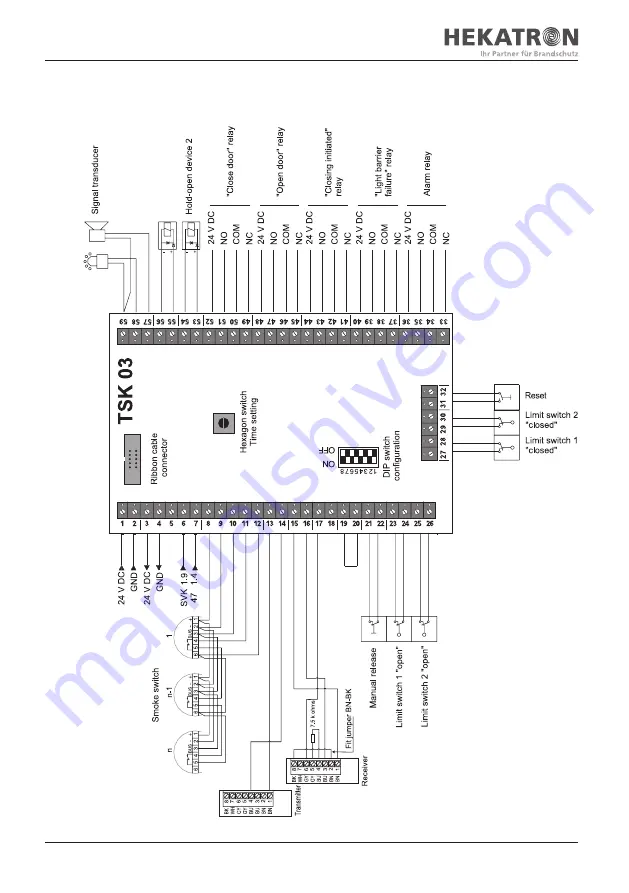 Hekatron SVG 522 Instruction Manual Download Page 62