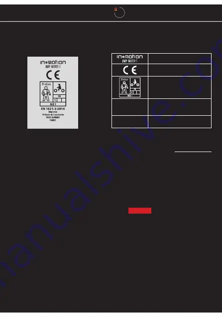 Held 92070 User Manual Download Page 21